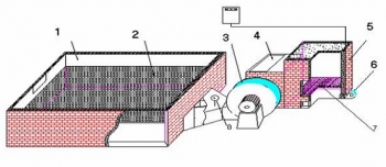 Hệ thống sấy khô chất lượng cao của Nồi hơi Việt